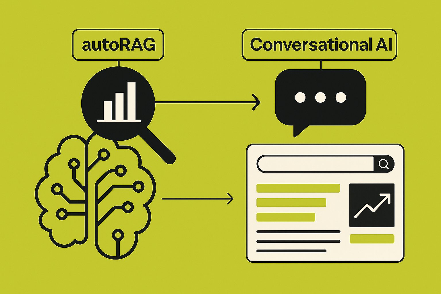Intelligent AI Agents