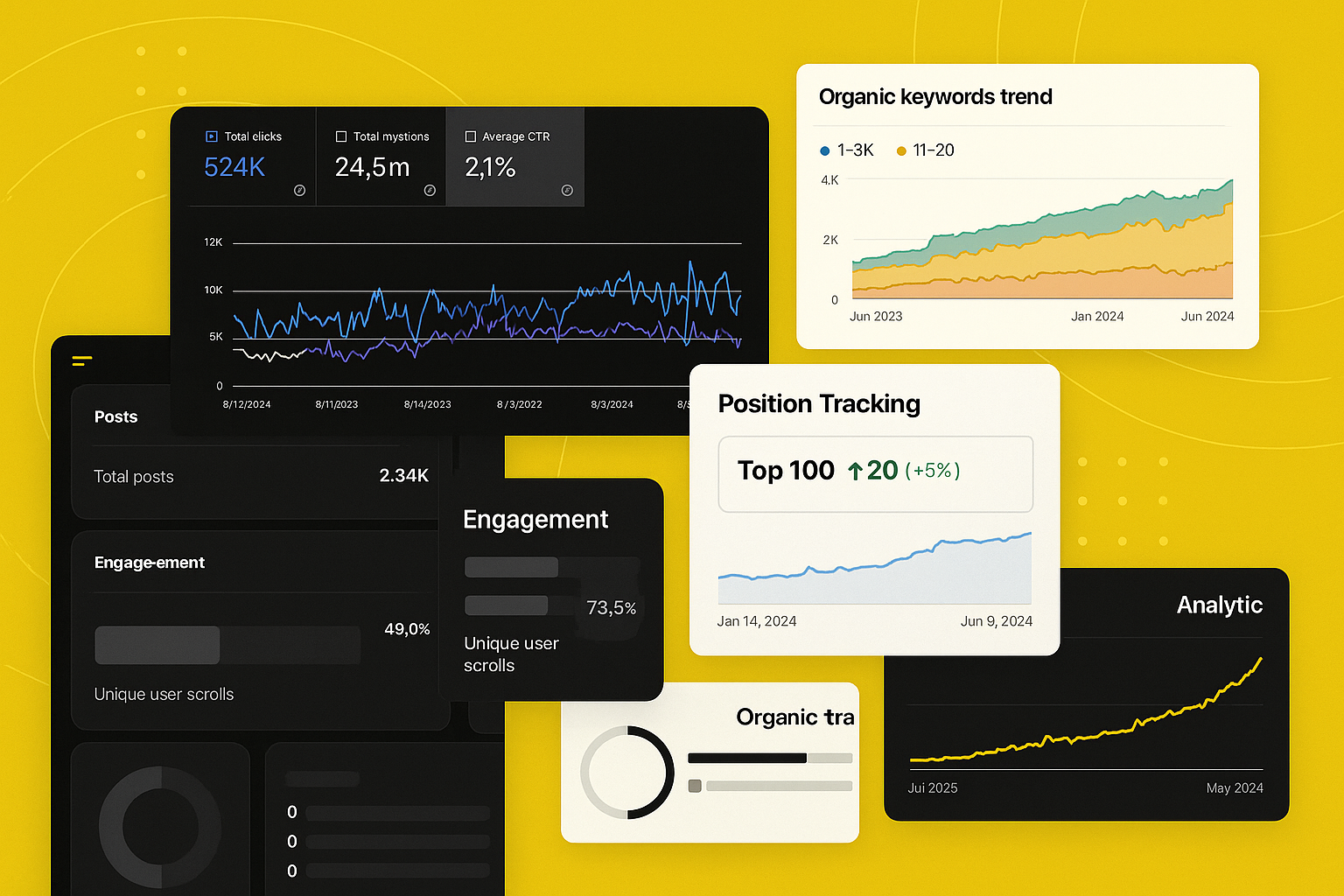 Dominating with SEO